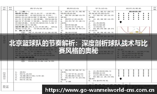 北京篮球队的节奏解析：深度剖析球队战术与比赛风格的奥秘
